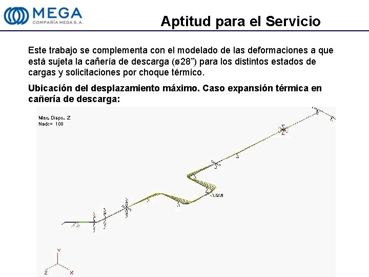 Aptitud para el Servicio Este trabajo se complementa con el modelado de las deformaciones