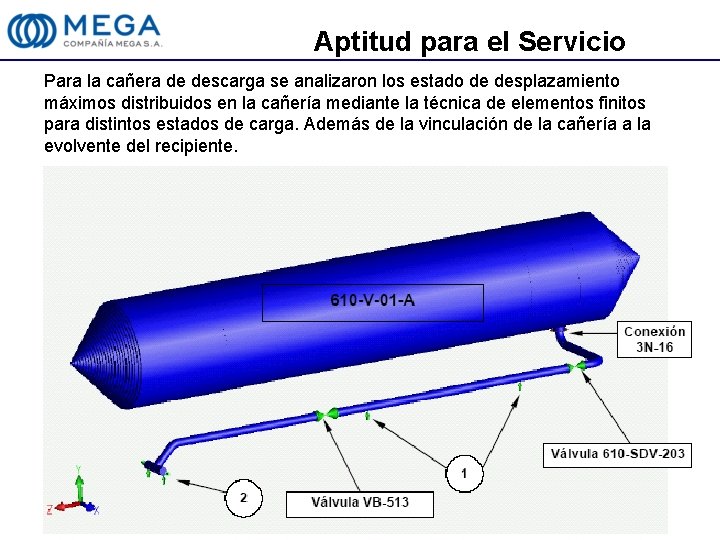 Aptitud para el Servicio Para la cañera de descarga se analizaron los estado de