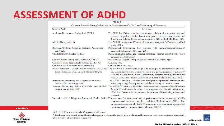 ASSESSMENT OF ADHD PHARMACY J Am Acad Child Adolesc Psychiatry. 2007; 46(7): 894 -921.