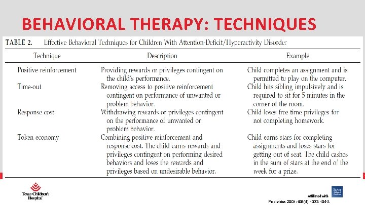BEHAVIORAL THERAPY: TECHNIQUES PHARMACY Pediatrics 2001: 108(4); 1033 -1044. 