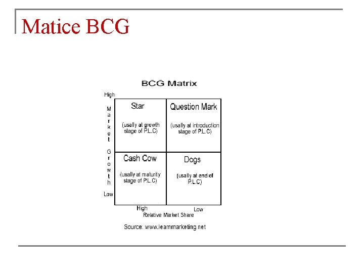 Matice BCG 