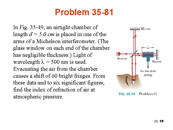 Problem 35 -81 In Fig. 35 -49, an airtight chamber of length d =