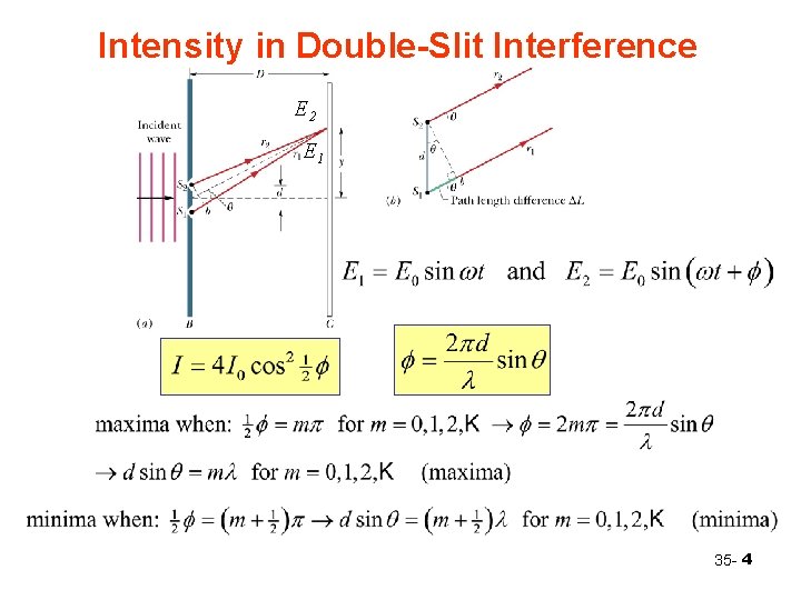 Intensity in Double-Slit Interference E 2 E 1 35 - 4 
