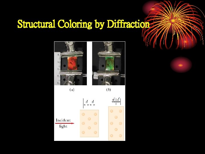 Structural Coloring by Diffraction 