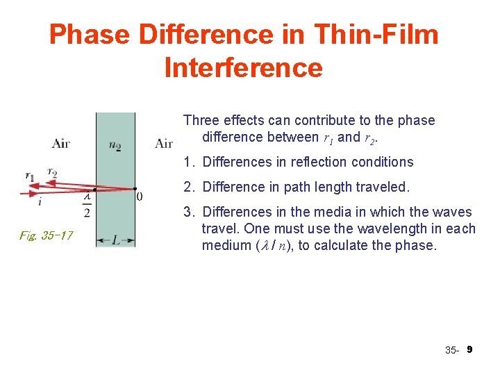 Phase Difference in Thin-Film Interference Three effects can contribute to the phase difference between