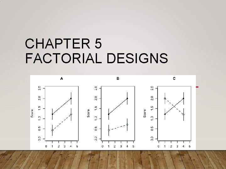 CHAPTER 5 FACTORIAL DESIGNS 