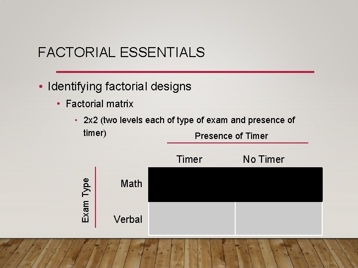 FACTORIAL ESSENTIALS • Identifying factorial designs • Factorial matrix • 2 x 2 (two