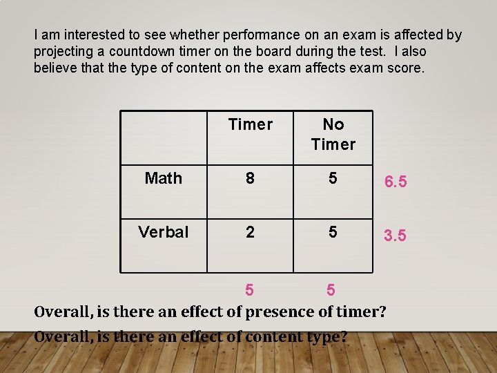 I am interested to see whether performance on an exam is affected by projecting