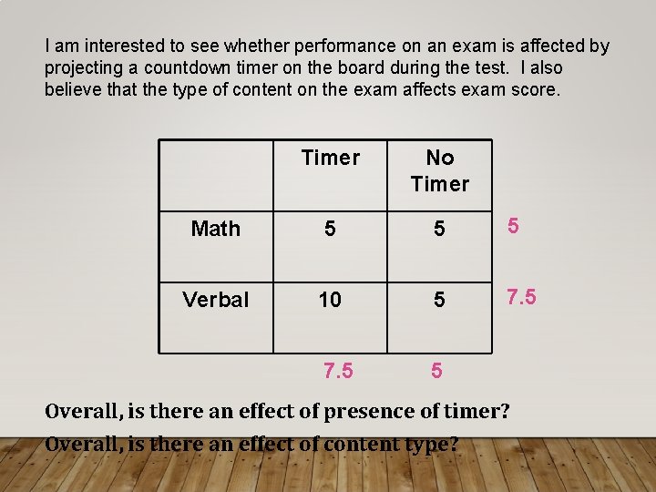I am interested to see whether performance on an exam is affected by projecting