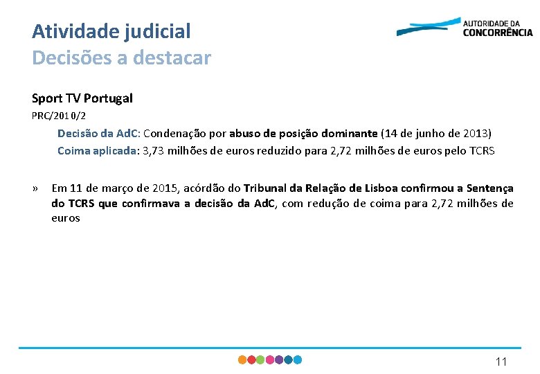 Atividade judicial Decisões a destacar Sport TV Portugal PRC/2010/2 Decisão da Ad. C: Condenação