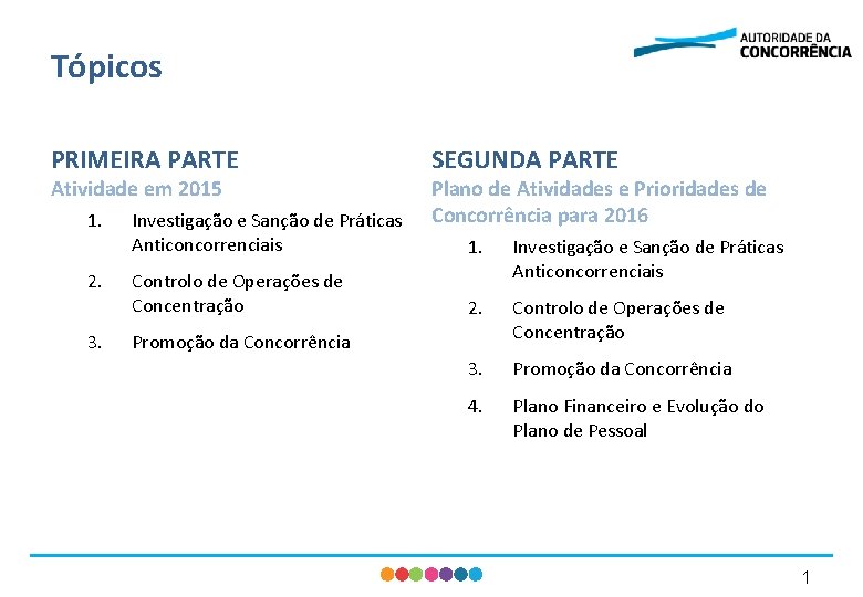 Tópicos PRIMEIRA PARTE Atividade em 2015 1. 2. 3. Investigação e Sanção de Práticas