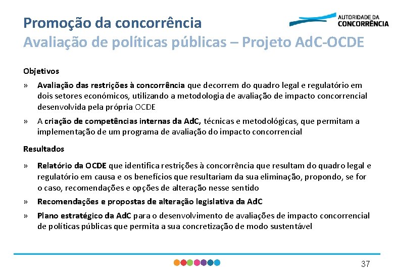 Promoção da concorrência Avaliação de políticas públicas – Projeto Ad. C-OCDE Objetivos » Avaliação