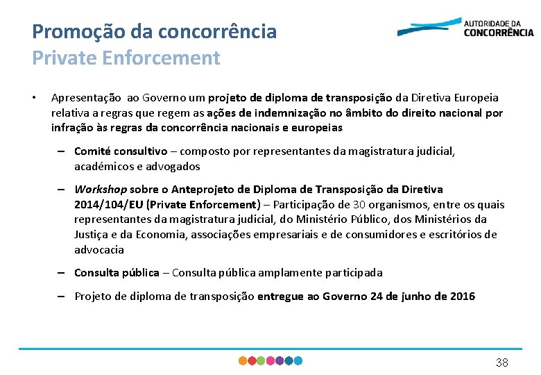 Promoção da concorrência Private Enforcement • Apresentação ao Governo um projeto de diploma de