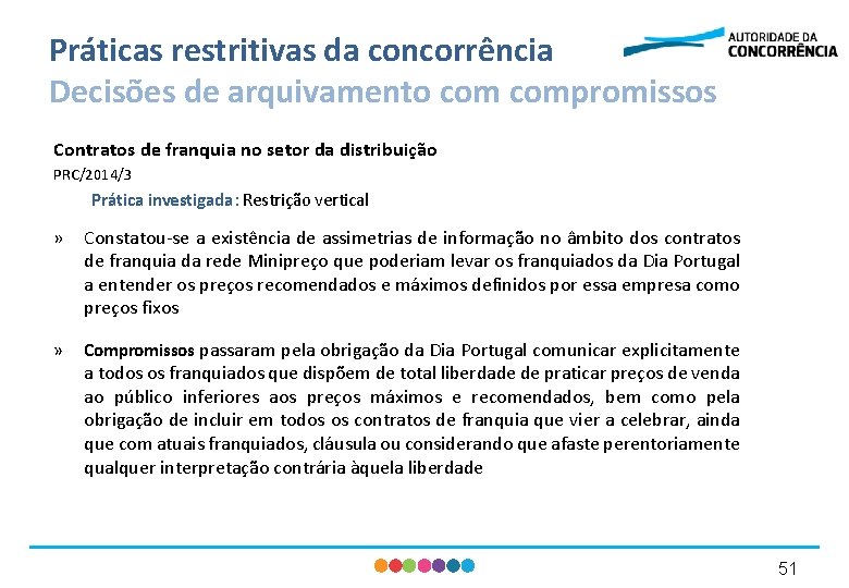 Práticas restritivas da concorrência Decisões de arquivamento compromissos Contratos de franquia no setor da