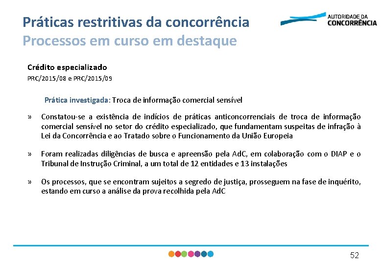 Práticas restritivas da concorrência Processos em curso em destaque Crédito especializado PRC/2015/08 e PRC/2015/09