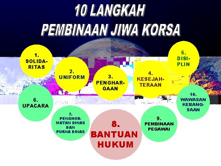 1. SOLIDARITAS 2. UNIFORM 5. DISIPLIN 3. PENGHARGAAN 4. KESEJAHTERAAN 10. WAWASAN KEBANGSAAN 6.