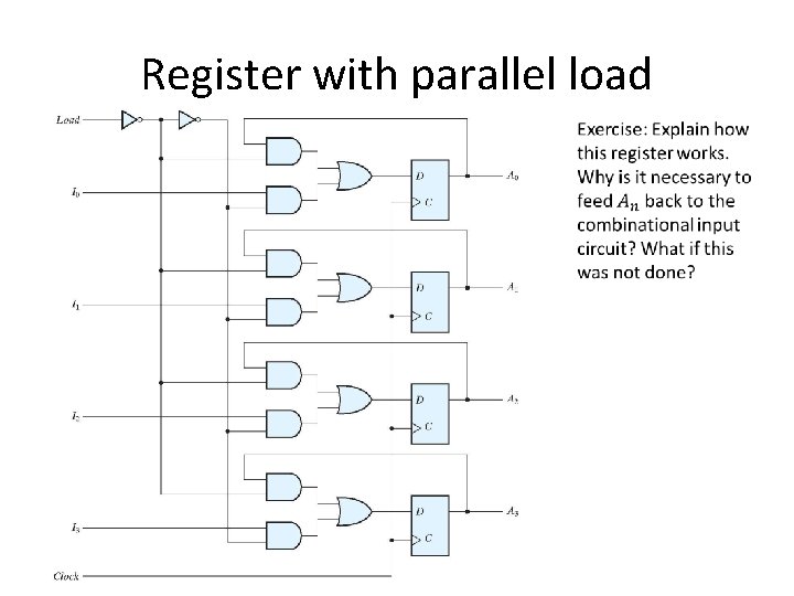 Register with parallel load 