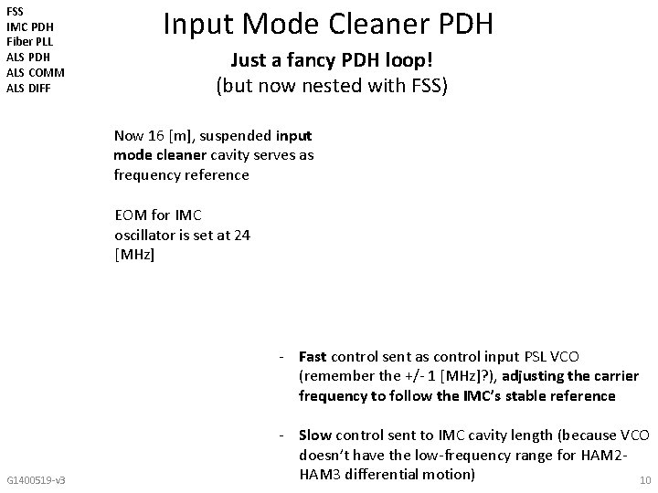 FSS IMC PDH Fiber PLL ALS PDH ALS COMM ALS DIFF Input Mode Cleaner