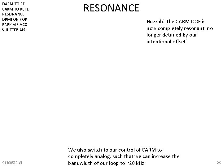 DARM TO RF CARM TO REFL RESONANCE DRMI ON POP PARK ALS VCO SHUTTER