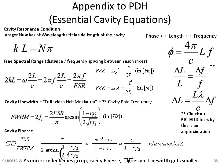 Appendix to PDH (Essential Cavity Equations) Cavity Resonance Condition Integer Number of Wavelengths fit