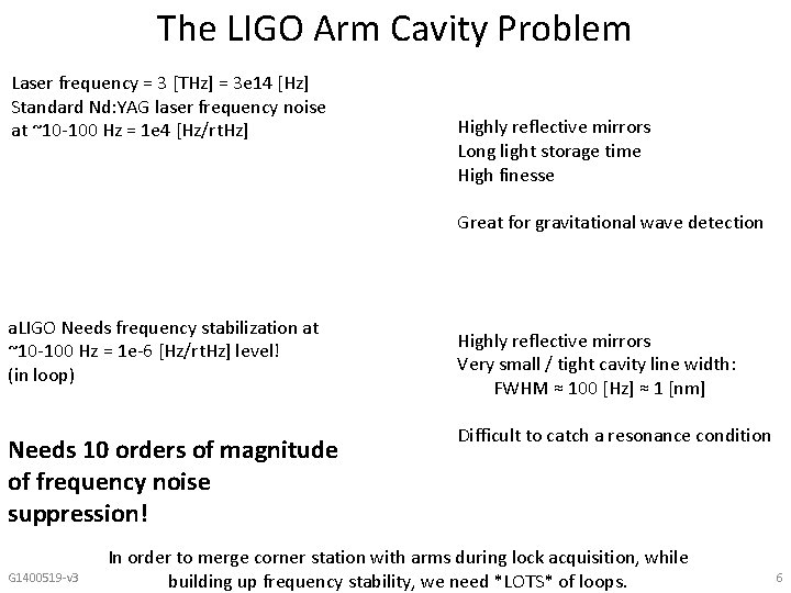 The LIGO Arm Cavity Problem Laser frequency = 3 [THz] = 3 e 14