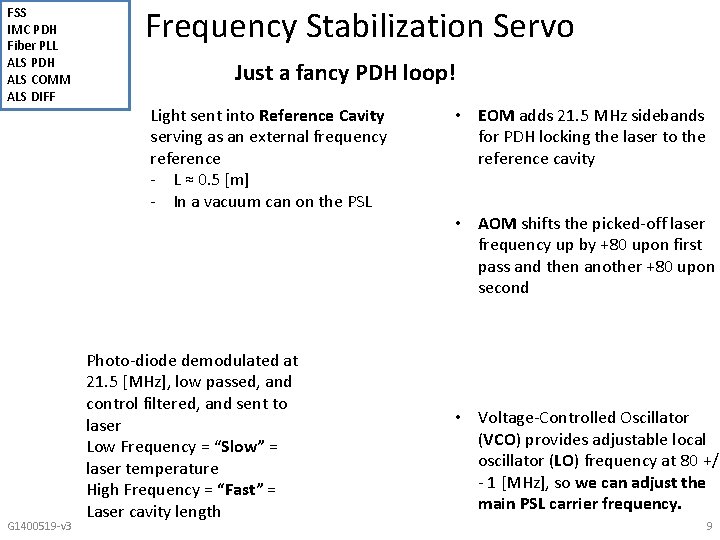 FSS IMC PDH Fiber PLL ALS PDH ALS COMM ALS DIFF G 1400519 -v