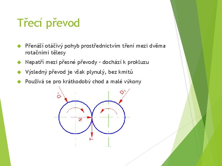 Třecí převod Přenáší otáčivý pohyb prostřednictvím tření mezi dvěma rotačními tělesy Nepatří mezi přesné