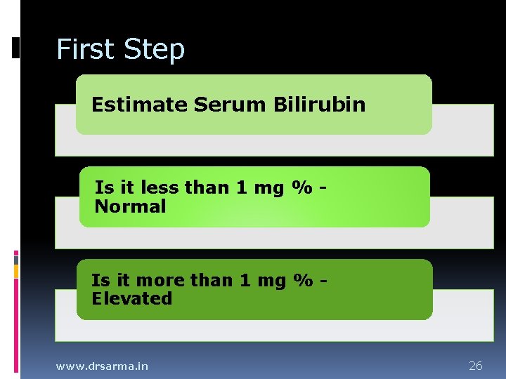 First Step Estimate Serum Bilirubin Is it less than 1 mg % Normal Is First Step Estimate Serum Bilirubin Is it less than 1 mg % Normal Is