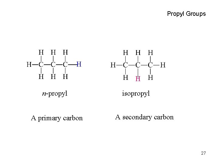 Propyl Groups H H n-propyl A primary carbon isopropyl A secondary carbon 27 