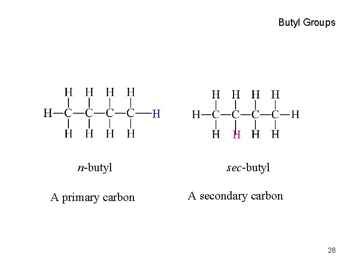 Butyl Groups H H n-butyl A primary carbon sec-butyl A secondary carbon 28 