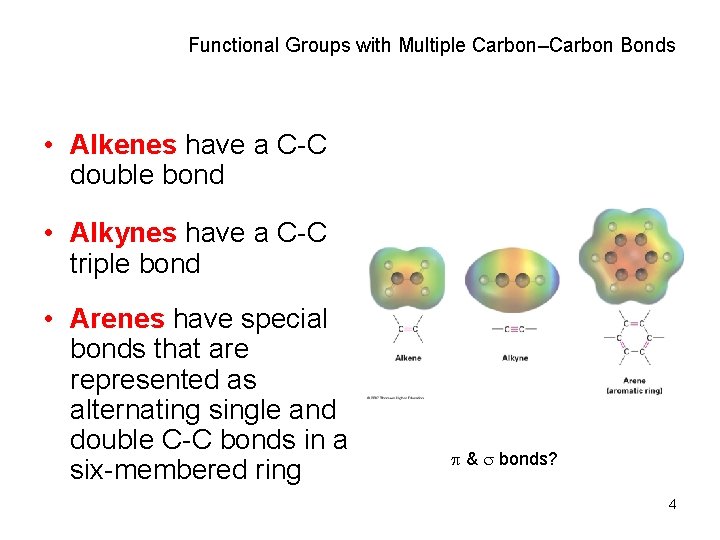 Functional Groups with Multiple Carbon–Carbon Bonds • Alkenes have a C-C double bond •