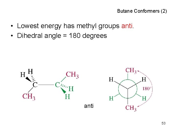Butane Conformers (2) • Lowest energy has methyl groups anti. • Dihedral angle =