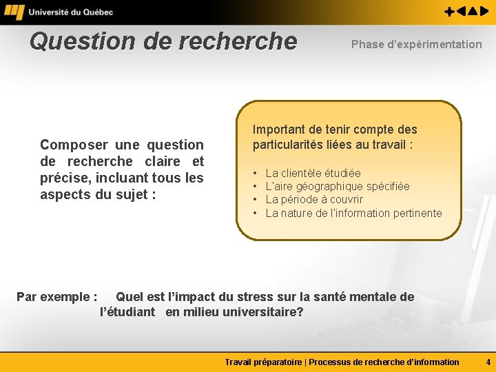 Question de recherche Composer une question de recherche claire et précise, incluant tous les