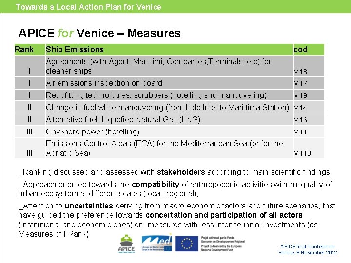 Towards a Local Action Plan for Venice APICE for Venice – Measures Rank Ship