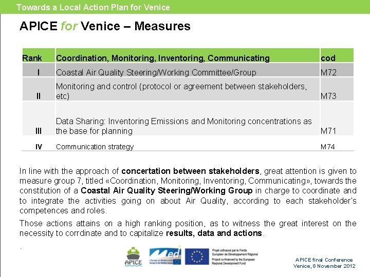 Towards a Local Action Plan for Venice APICE for Venice – Measures Rank Coordination,