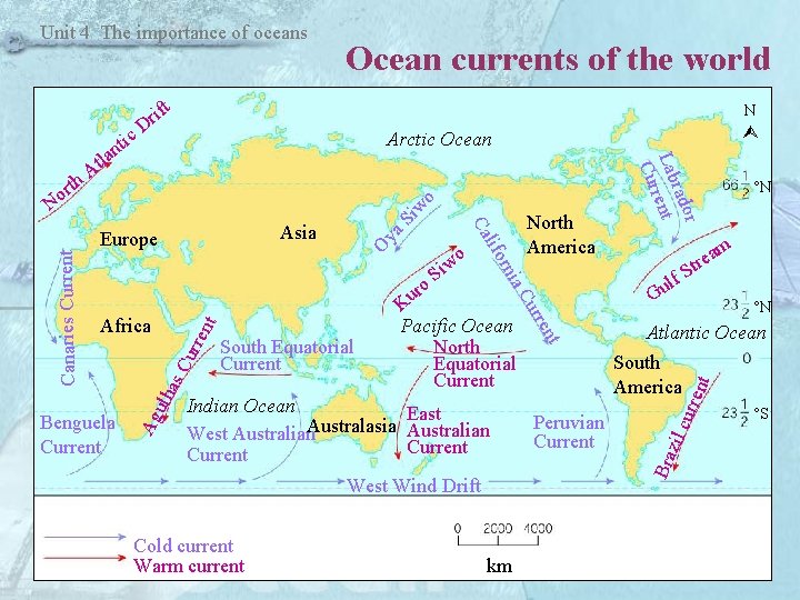Unit 4 The importance of oceans Ocean currents of the world t if r