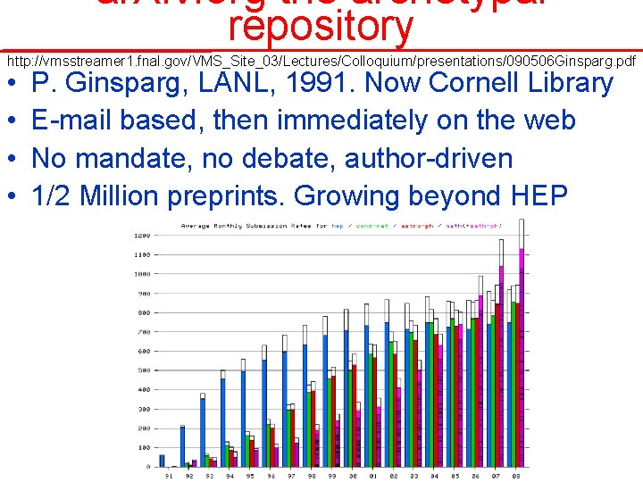 ar. Xiv. org the archetypal repository http: //vmsstreamer 1. fnal. gov/VMS_Site_03/Lectures/Colloquium/presentations/090506 Ginsparg. pdf •