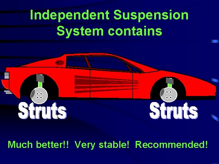 Independent Suspension System contains Much better!! Very stable! Recommended! 