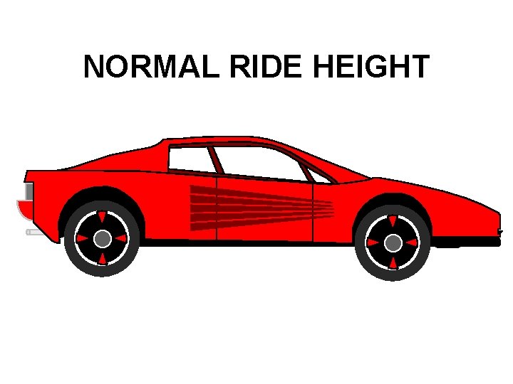 NORMAL RIDE HEIGHT 