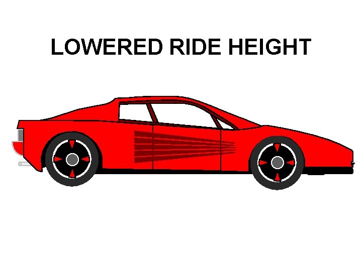 LOWERED RIDE HEIGHT 