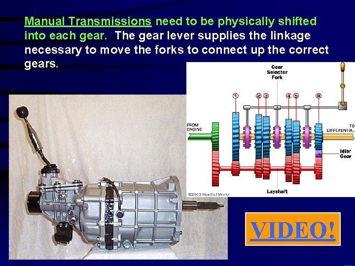 Manual Transmissions need to be physically shifted into each gear. The gear lever supplies