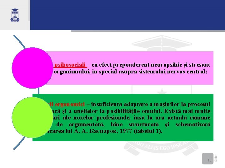 factorii psihosociali – cu efect preponderent neuropsihic şi stresant asupra organismului, in special asupra