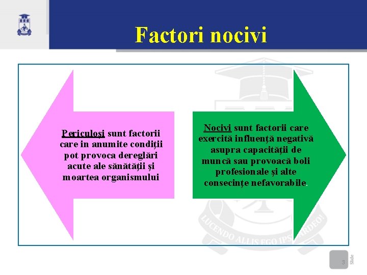 Factori nocivi Periculoşi sunt factorii care in anumite condiţii pot provoca dereglări acute ale