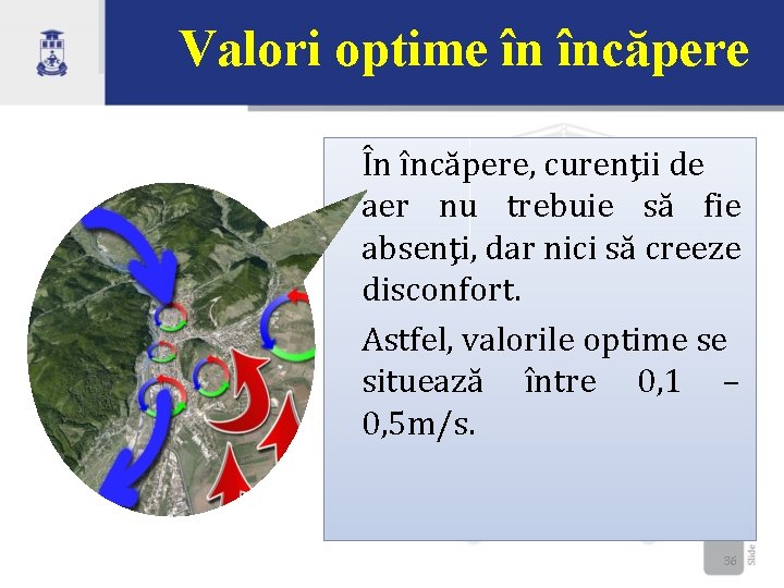 Valori optime în încăpere În încăpere, curenţii de aer nu trebuie să fie absenţi,