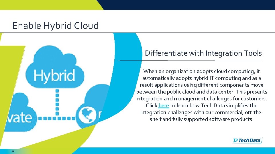 Enable Hybrid Cloud Differentiate with Integration Tools When an organization adopts cloud computing, it