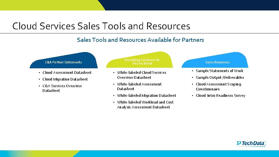 Cloud Services Sales Tools and Resources Available for Partners C&A Partner Datasheets • Cloud