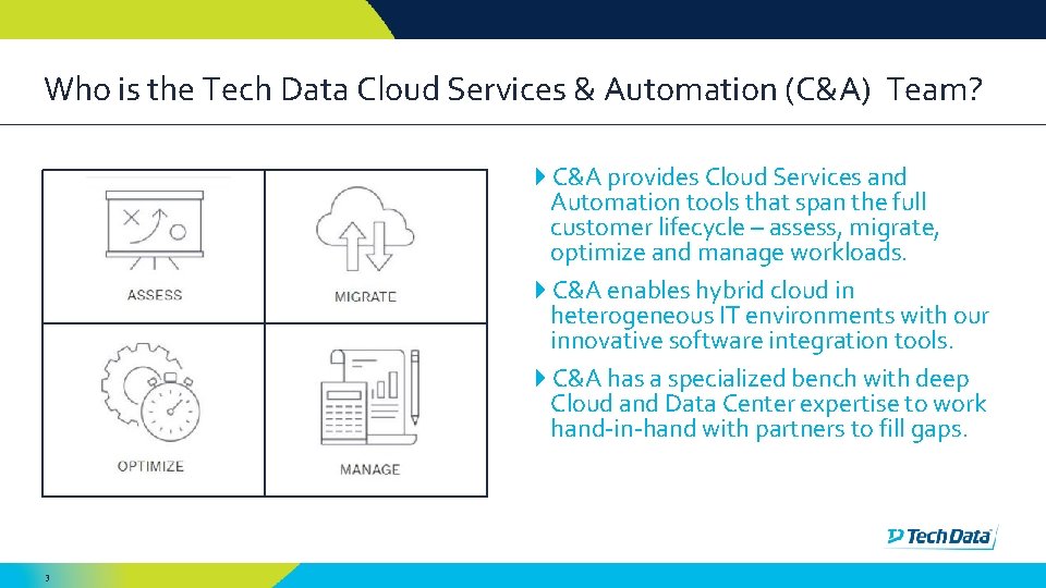 Who is the Tech Data Cloud Services & Automation (C&A) Team? C&A provides Cloud