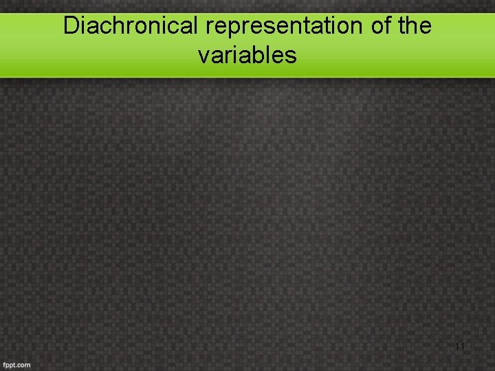 Diachronical representation of the variables 11 