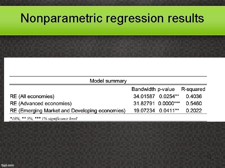 Nonparametric regression results 12 