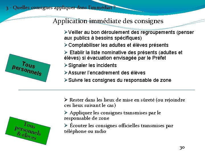 3 - Quelles consignes appliquer dans l'immédiat ? Application immédiate des consignes T pers